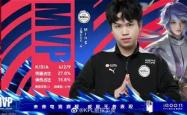莎拉波娃关键节点关键助攻，RNG带队取胜！