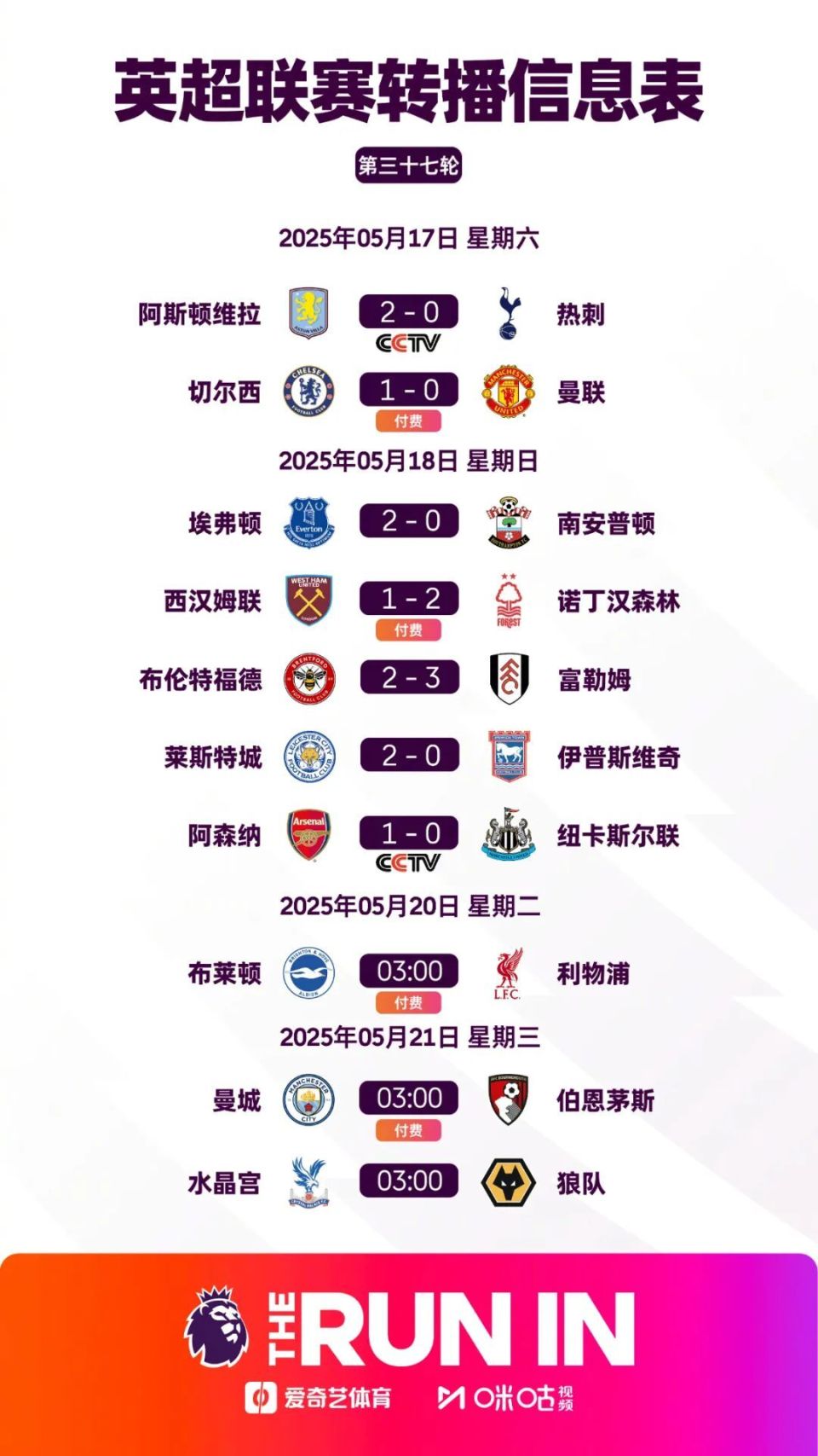 尤文图斯成功零封阿森纳，门将赛后获得全场最佳的简单介绍